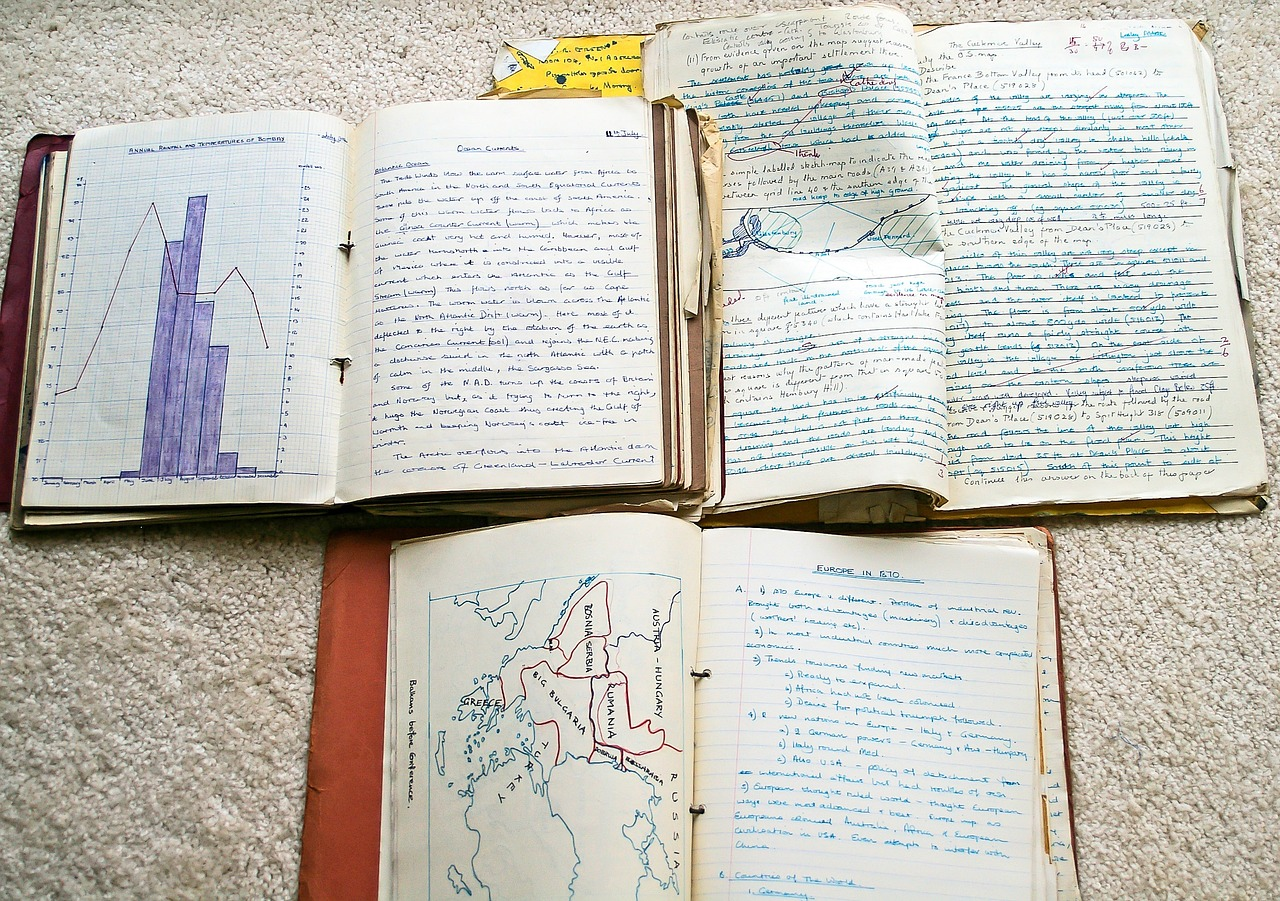 Top-down view of three open vintage geography notebooks displaying a hand-drawn statistical graph, a map of 19th-century Europe, and dense handwritten field notes.